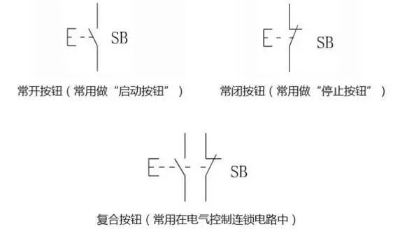 电气元件知识大全:实物图、作用、型号分类、工作原理、符号都有的图10
